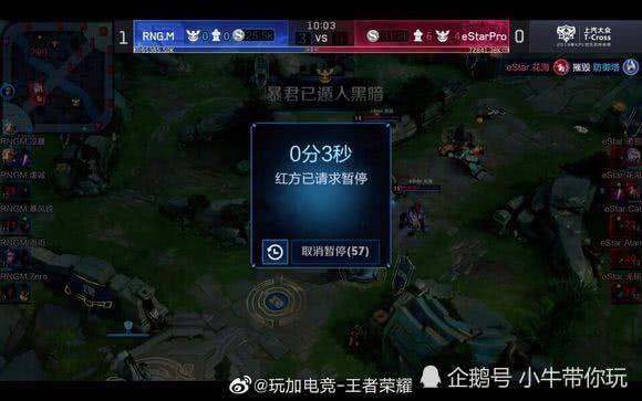 层决策链 层决策链