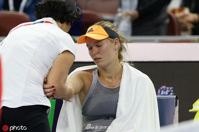 会初期质疑 会初期质疑